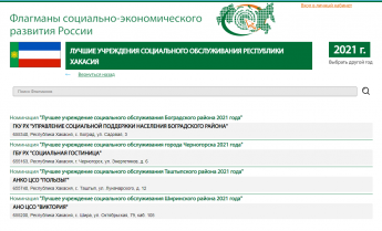 Гостиница победитель в номинации «Лучшее учреждение социального обслуживания города Черногорска 2021» 